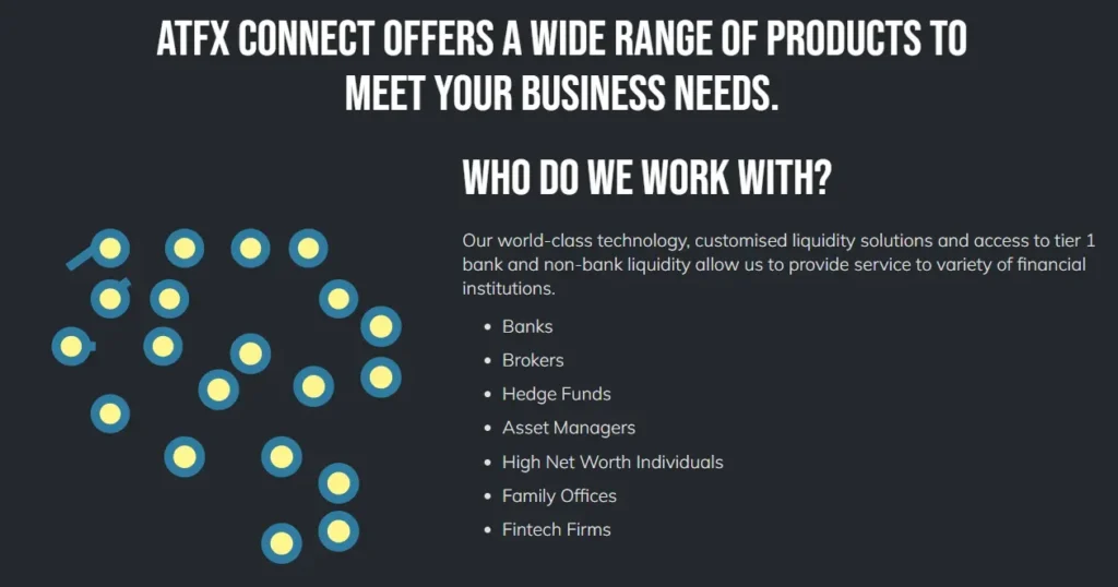 ATFX Connect EU 1 скрин