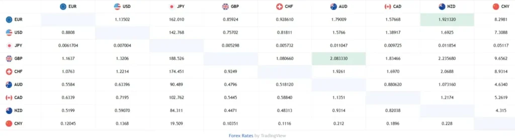 AvkResearch 2 скрин