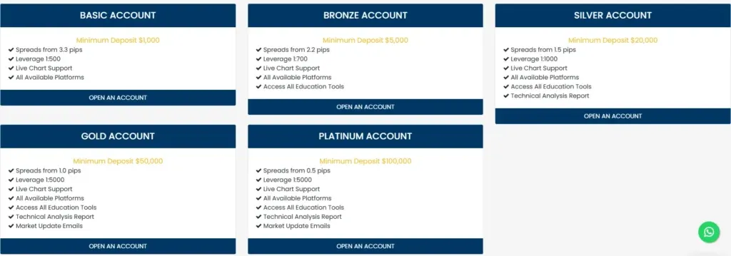 Comexgain 2 скрин