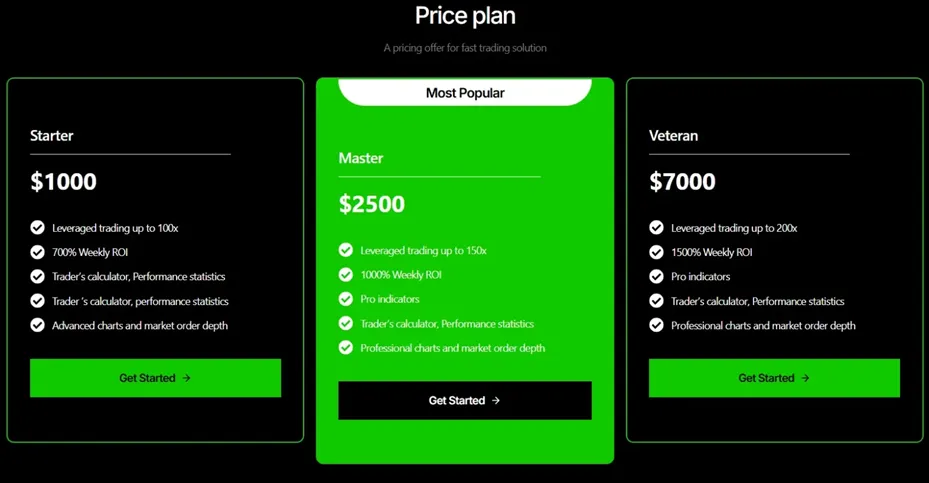 Crypto Mining Options 2 скрин