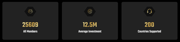 Cryptosphere 1 скрин