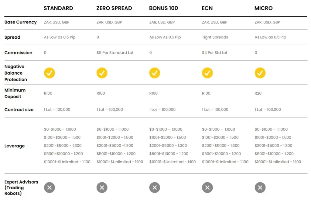 FBK Markets 2 скрин