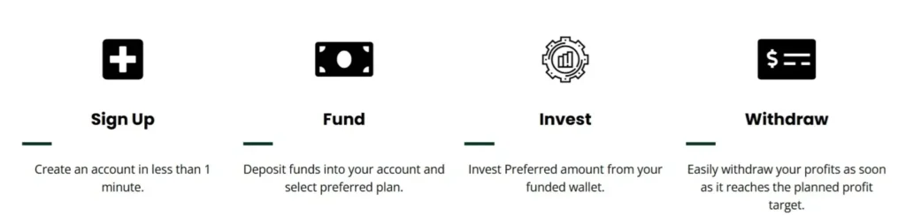 Gino Investments Limited 1 скрин