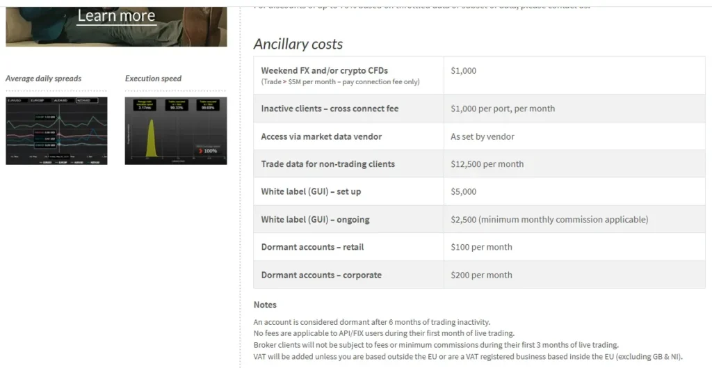 LMAX Group 2 скрин