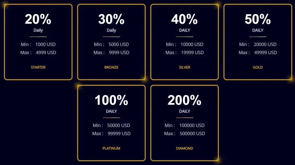 Leadvests 1 скрин