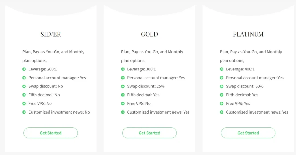 Lumichart 2 скрин