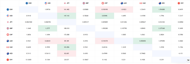 Primefxexness 1 скрин
