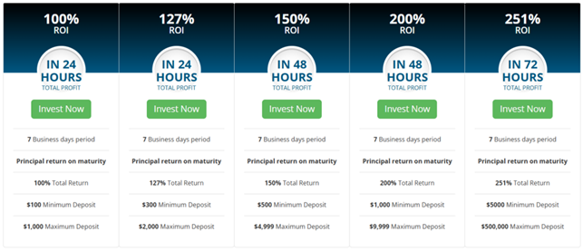 Primefxexness 2 скрин