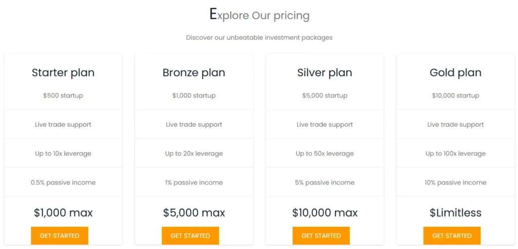 Primefxmkt 2 скрин