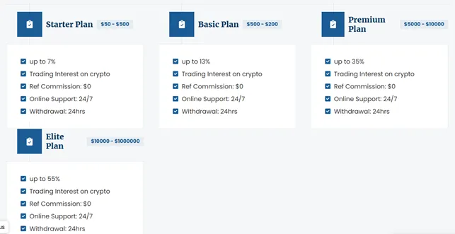 Pro Market Sphere 2 скрин