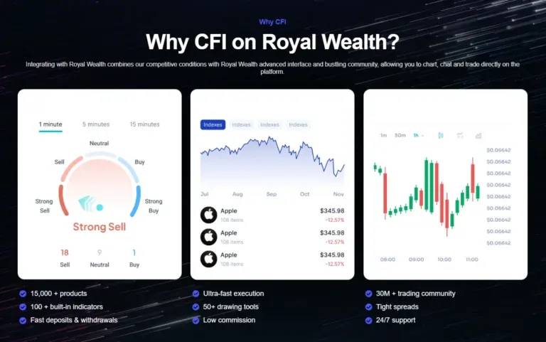 Royal Wealth 2 скрин