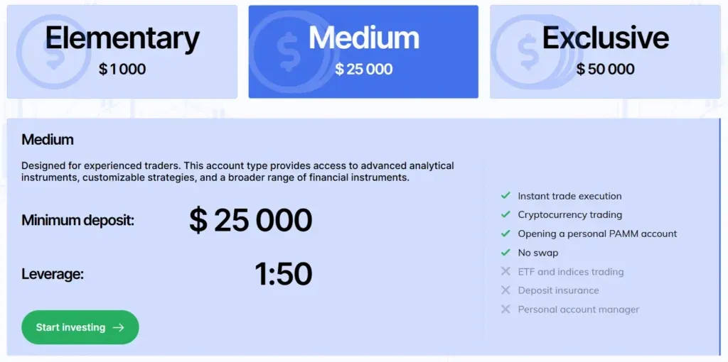 Sagent CY 2 скрин