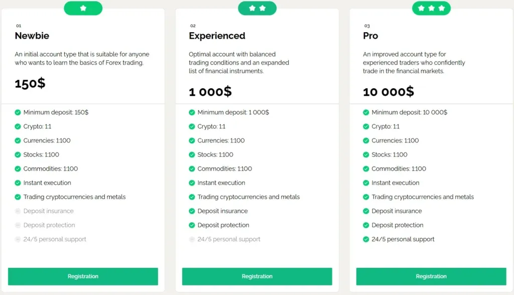 SpeedMakeFund 2 скрин