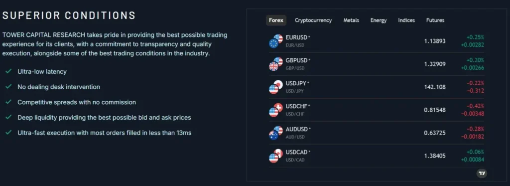 TOWER CAPITAL RESEARCH 1 скрин