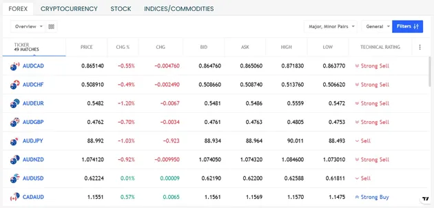Tcpmarkets 1 скрин