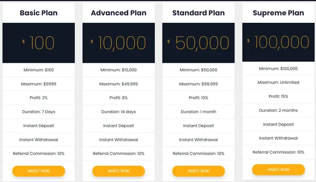 Tenet Finance 2 скрин