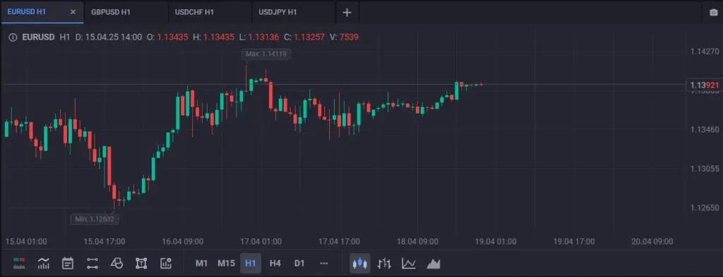 Tet Pol 2 скрин