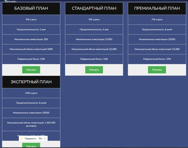 Topglobex 2 скрин