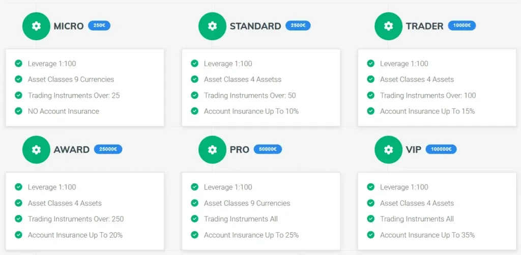 Trade National 24 2 скрин