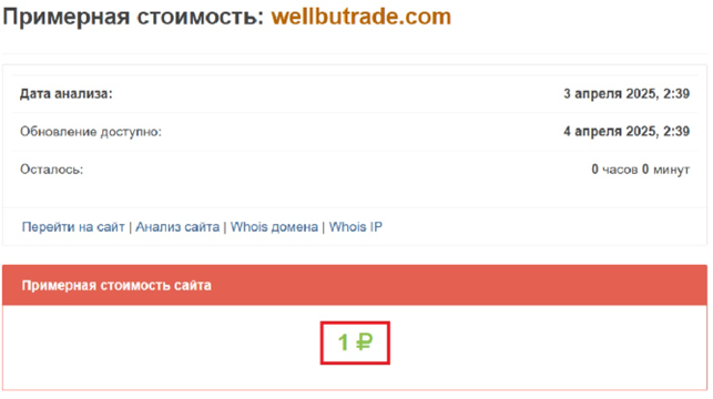 Well Bu TradeGroup 2 скрин