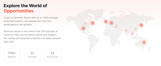 Zennover Stocks 2 скрин