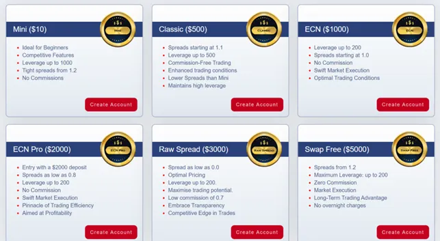 AVFX Capital 2 скрин