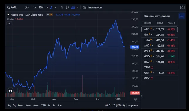 AlfaFond 1 скрин