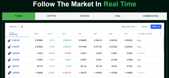 Assets Legacy 2 скрин