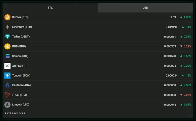 Assets Tradex LTD 1 скрин