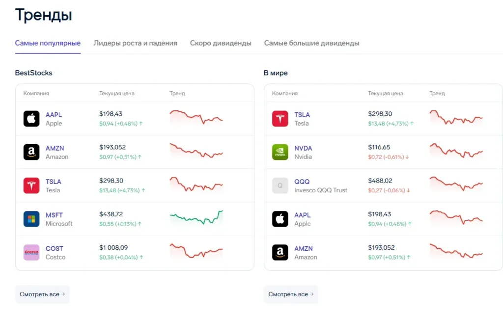 Beststocks 1 скрин