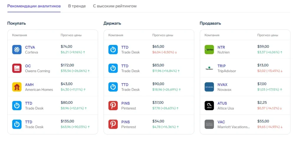 Beststocks 2 скрин