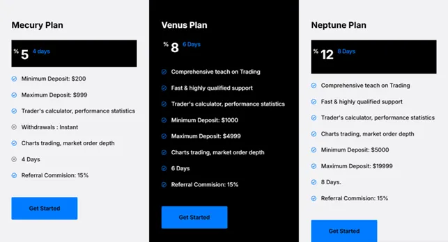 Bit Sphere Capital 2 скрин