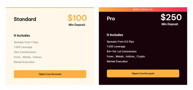 Blaze Markets 2 скрин