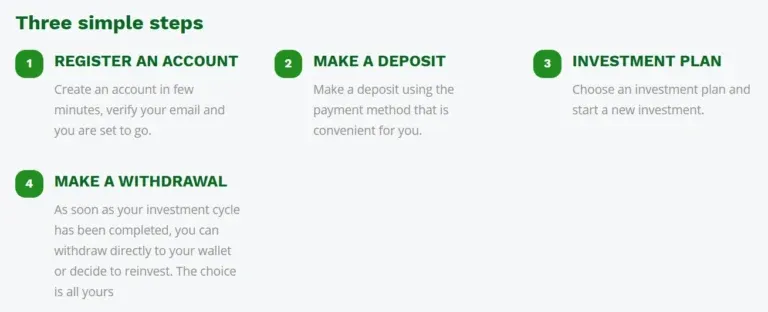 Chainvest Group 2 скрин