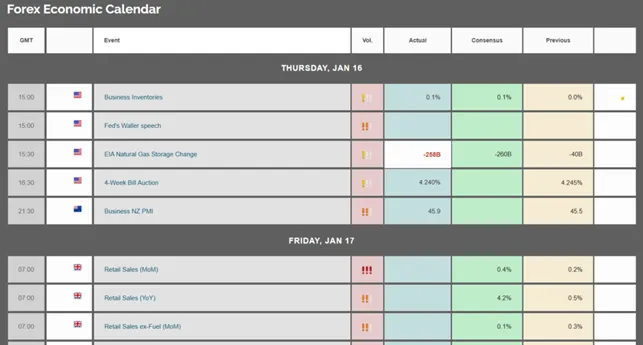 Circle Markets 1 скрин