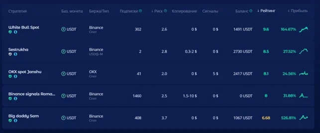 Coinmatics 1 скрин