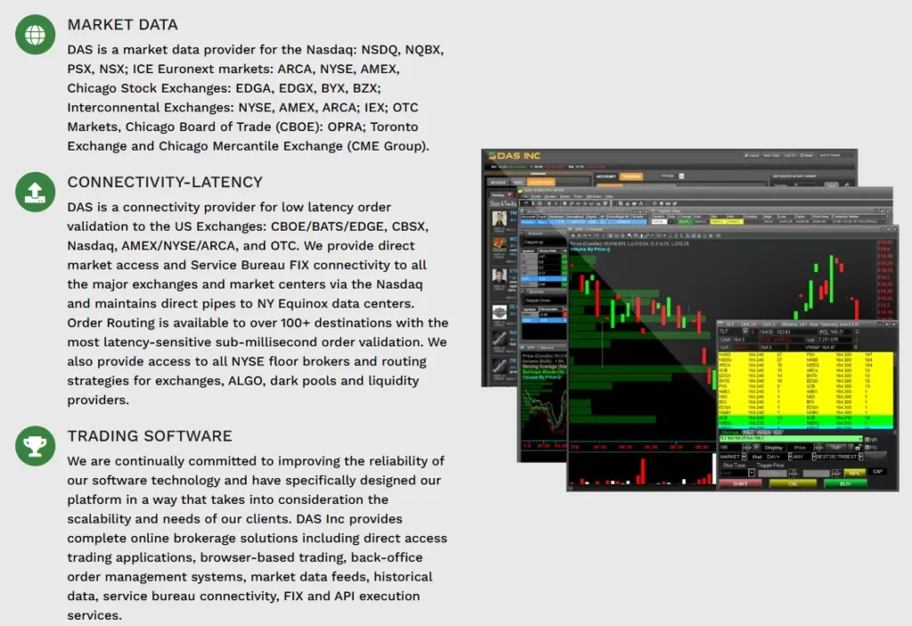 DAS Trader 1 скрин