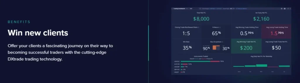 DXtrade 2 скрин