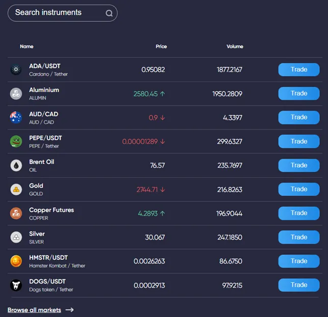 Elarem Limited 1 скрин