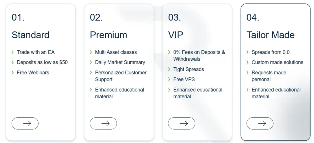 Errante Trading 2 screen