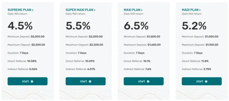 FIDTRADES 2 скрин