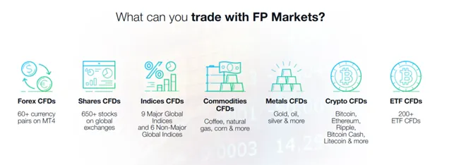 FPMarkets 1 скрин