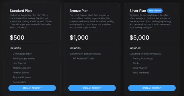 FXMeridian 2 скрин