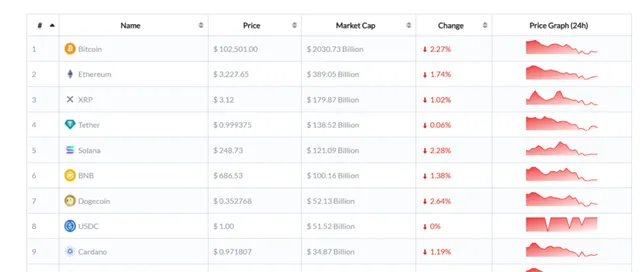 Final Investing 1 скрин