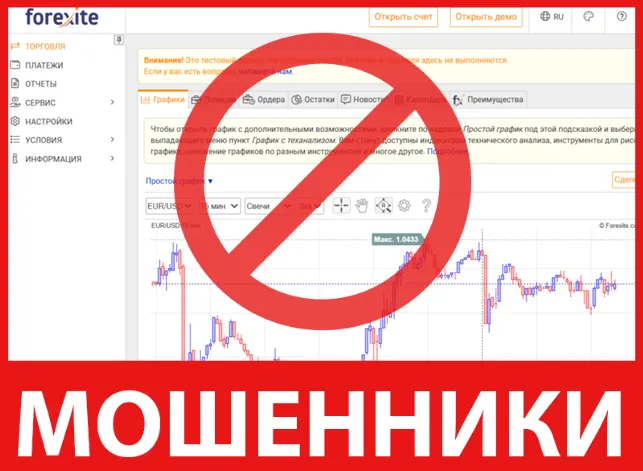 Forexite лицевая сторона скрин