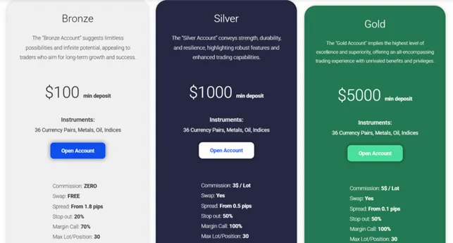 FortunaMarkets 2 скрин