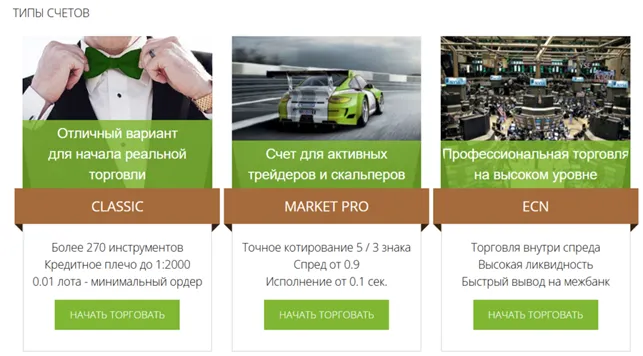 FreshForex 2 скрин