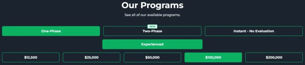 Funded Trading Plus 1 скрин