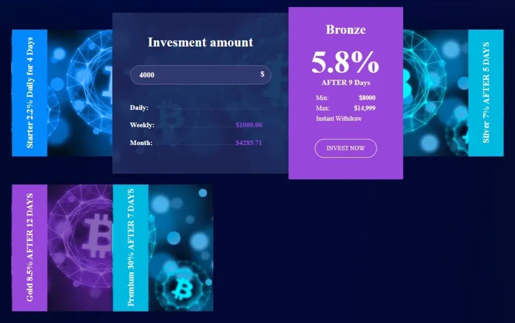 Future-planfx 2 screen