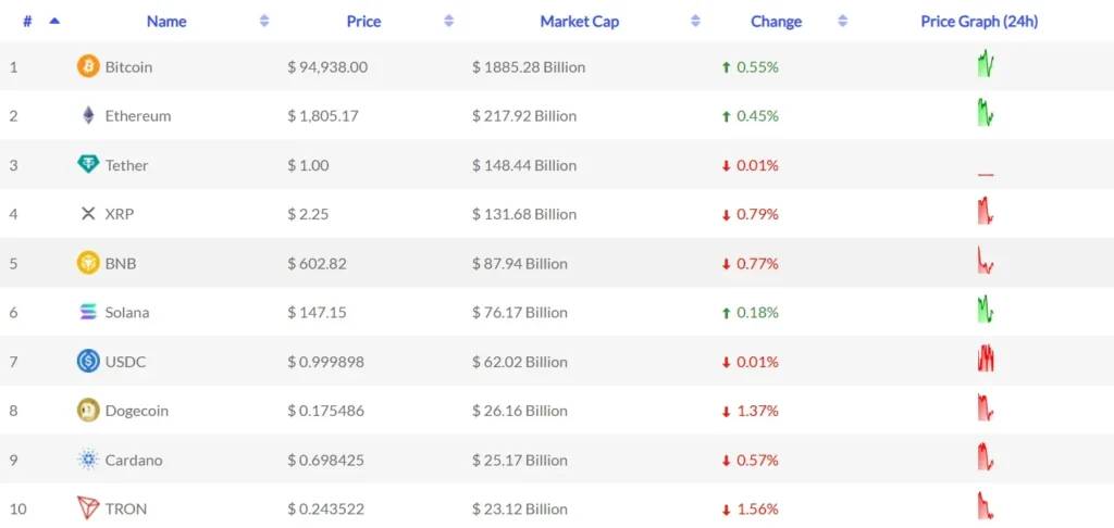 FxtmCapitalTrade 1 скрин